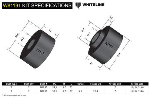 Strut Rod - To Chassis Bushing Kit