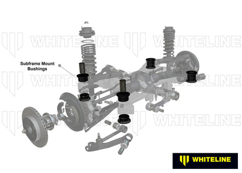 Rear Subframe Lock Inserts Kit