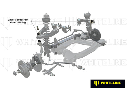 Front Upper Control Arm - Outer Camber Kit