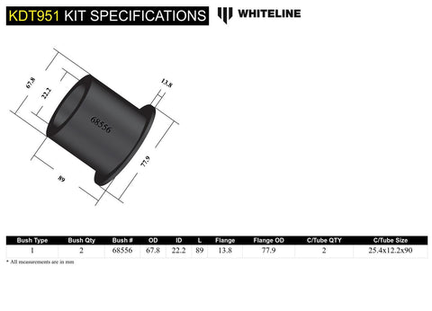 Rear Beam Axle - Front Bushing Kit