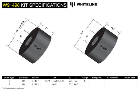 Body Mount Bush Kit