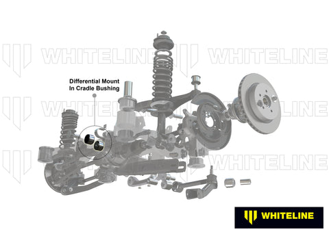 Rear Diff - Insert Bush Kit