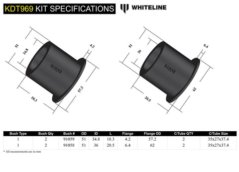 Rear Diff - Rear Mount Bush Kit