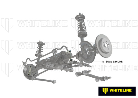 Rear Swaybar Link Kit (To MY02)