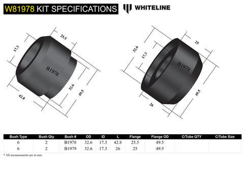 Front Caster Bush Kit