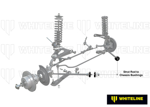 Front Caster Bush Kit