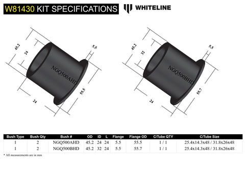 Rear Panhard Rod Bush Kit