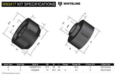 Body Mount - Bushing Kit (Cab Front to-11/94)